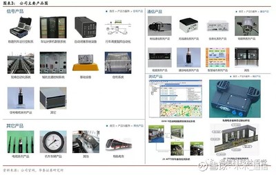 華泰通信王林團隊科創(chuàng)速遞 中國通號引領通訊工程創(chuàng)新，賦能智慧交通新基建